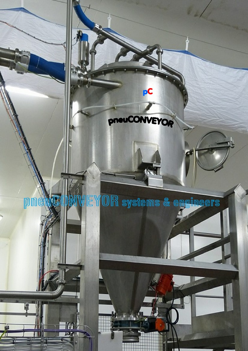 Pneumatic Powder Conveying System Pneuconveyor Systems Engineers