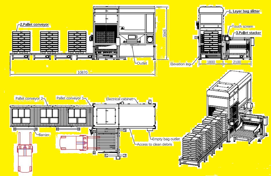 auto Bag emptying Schematic diagram 2