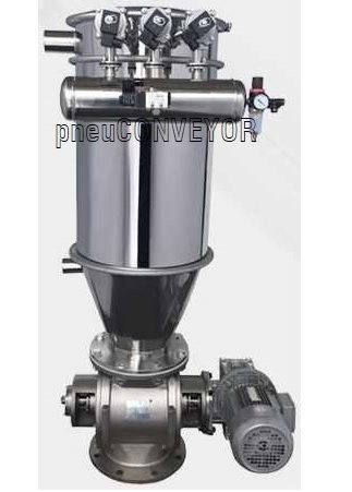 Dilute Phase Conveying