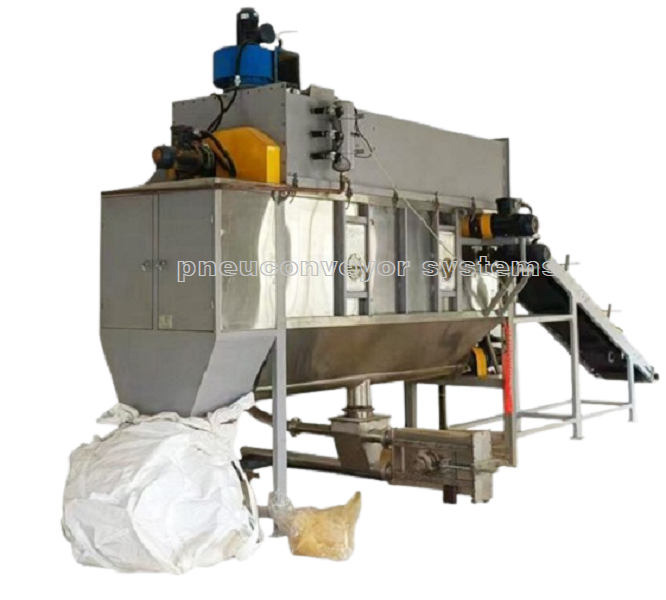 Semi-Auto Bag Emptying system